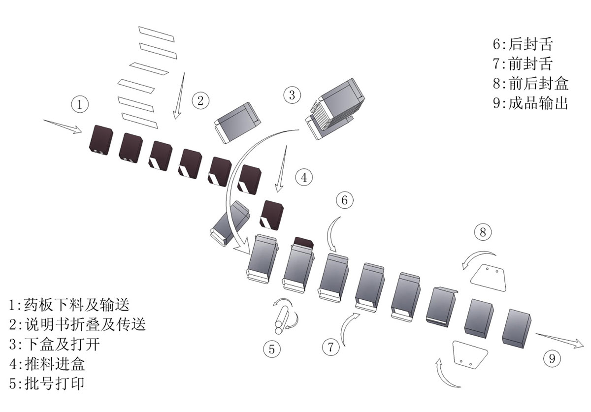 078bd09e77dfc45b9ea6562fda4c7a0a 078bd09e77dfc45b9ea6562fda4c7a0a.jpg